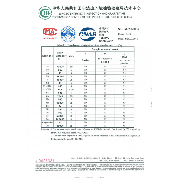 測試報(bào)告04