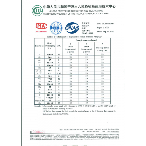 測試報(bào)告05