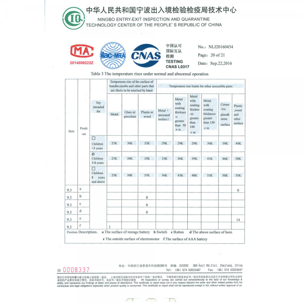 測(cè)試報(bào)告20