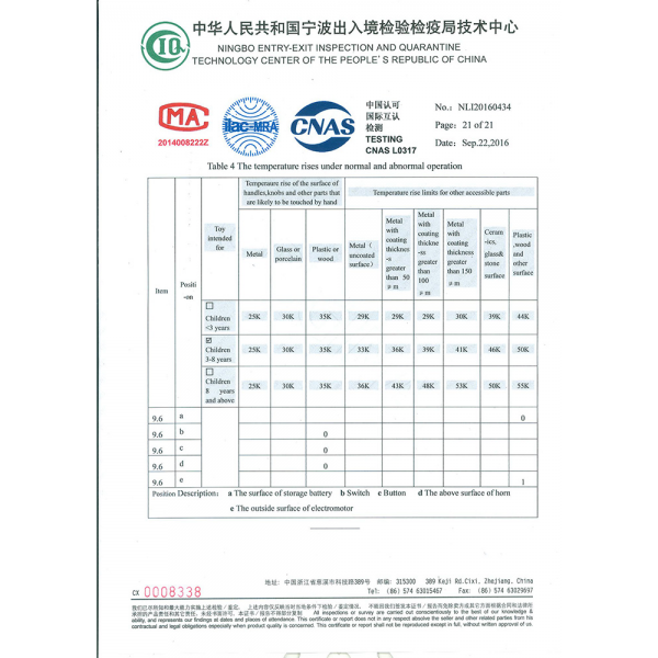 測(cè)試報(bào)告21